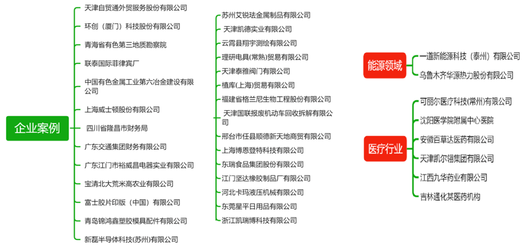 华为手机备份和还原系统
:鸿萌数据备份解决方案-第2张图片-太平洋在线下载