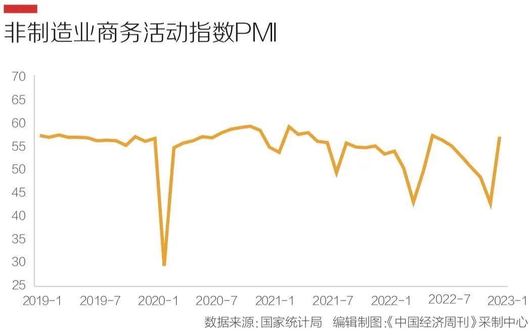 华为手机怎么清空sd卡吗
:经济学家：2023不可能比2022差，房地产将体现支柱产业地位