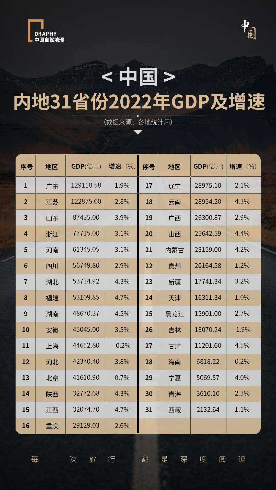 横屏进洞苹果版
:广东最委屈的小城，十几年毫无变化，如今沦为五线城市！|中国自驾地理