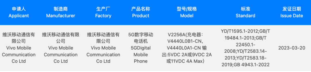 小苹果竖屏版:确认支持44W快充 疑似vivo X Flip新机获3C认证 或搭载低频骁龙8+