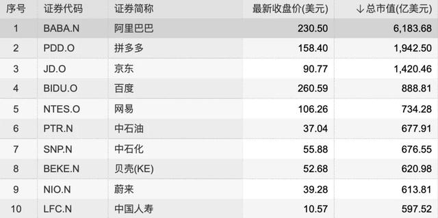 手机炒股资讯app排行手机app炒股几点可以下单