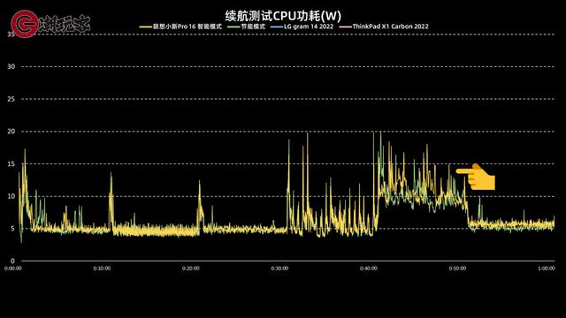 pcm和pc客户端pc客户端和网页版区别