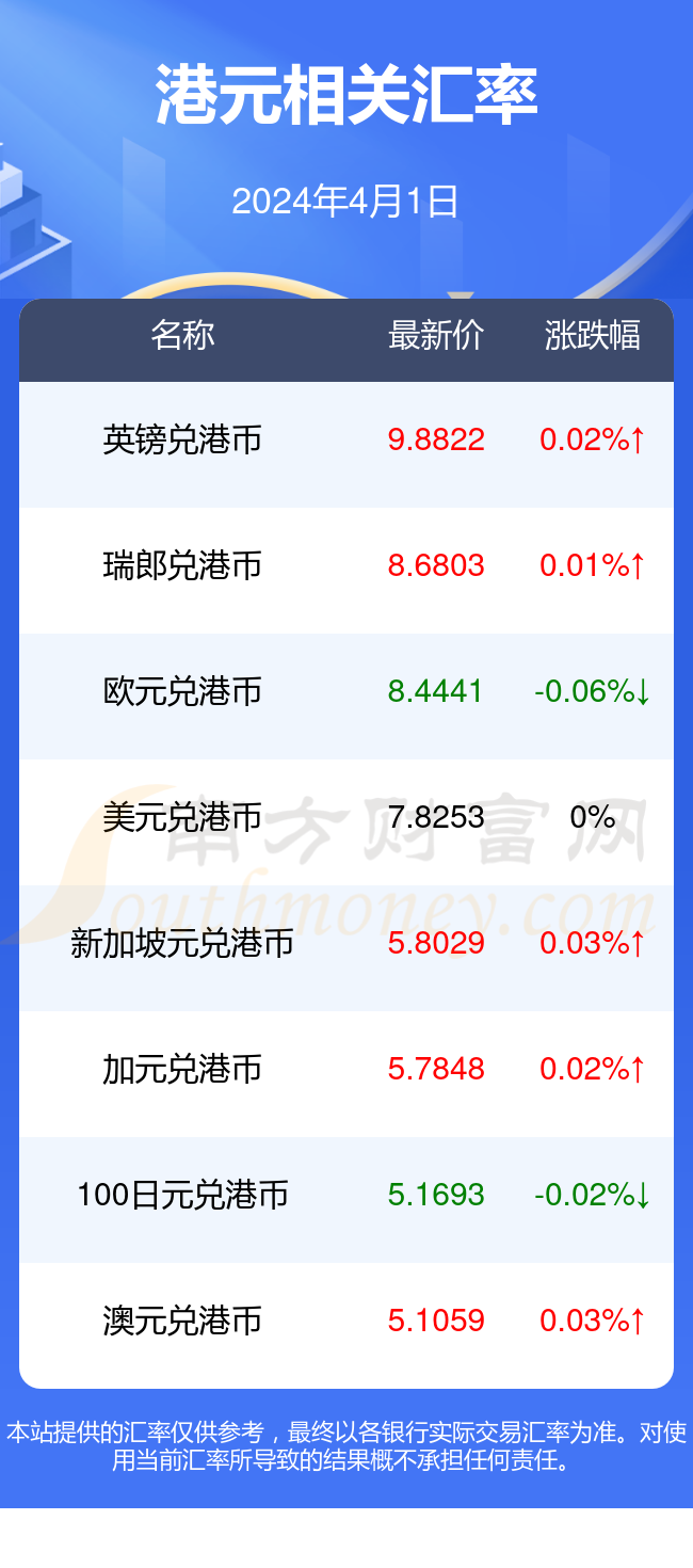 汇价网官方客户端浙期汇官网电脑版下载