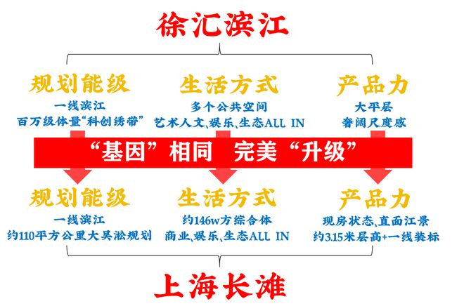 钢构cad手机版cad制图软件永久免费版