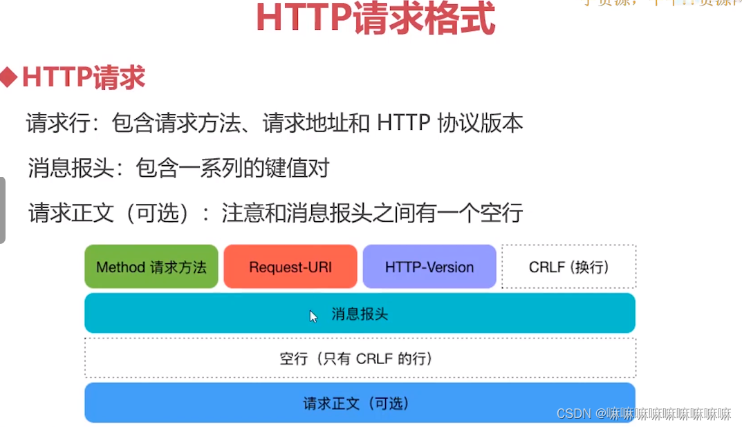 爬虫模仿客户端端请求python爬虫网站完整代码-第2张图片-太平洋在线下载