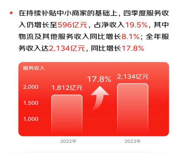 京东客户端分析什么软件分析京东数据-第2张图片-太平洋在线下载