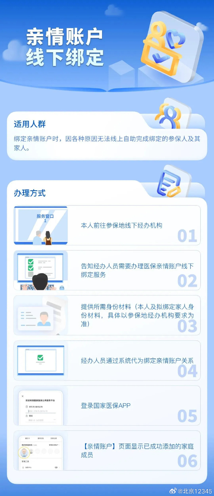 漳州医保通苹果版漳州医保e点通网站-第2张图片-太平洋在线下载