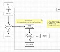 pawoo客户端怎么登录officeplus官网ppt模板