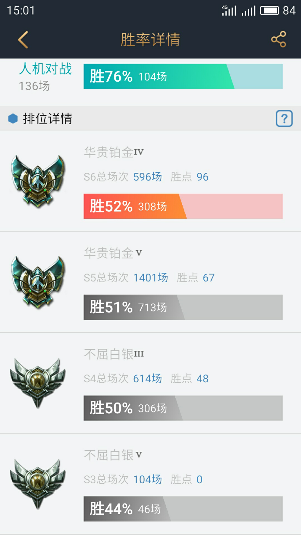 lolriot客户端登不进riotgames拳头游戏官网-第2张图片-太平洋在线下载