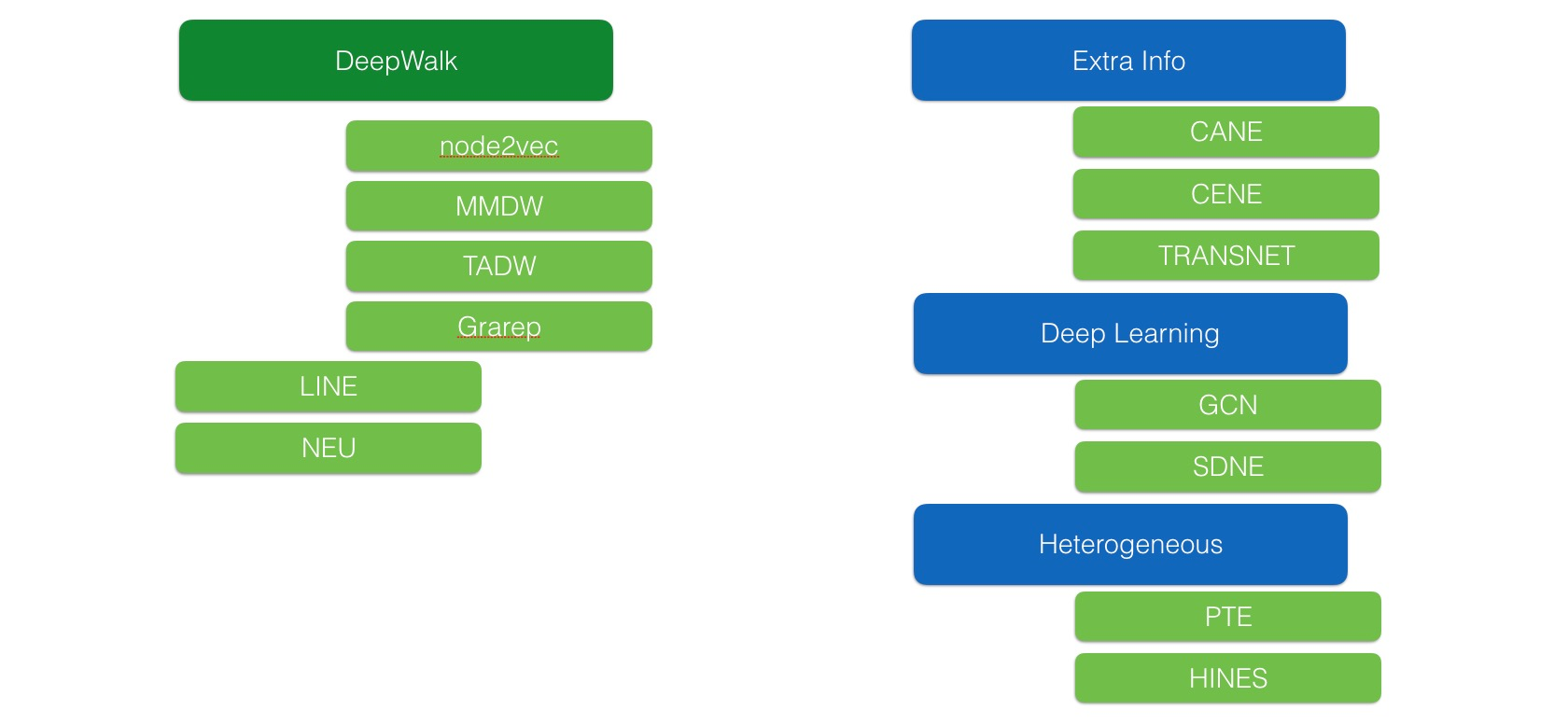 包含plusgram中文版苹果版的词条-第3张图片-QuickQ官网
