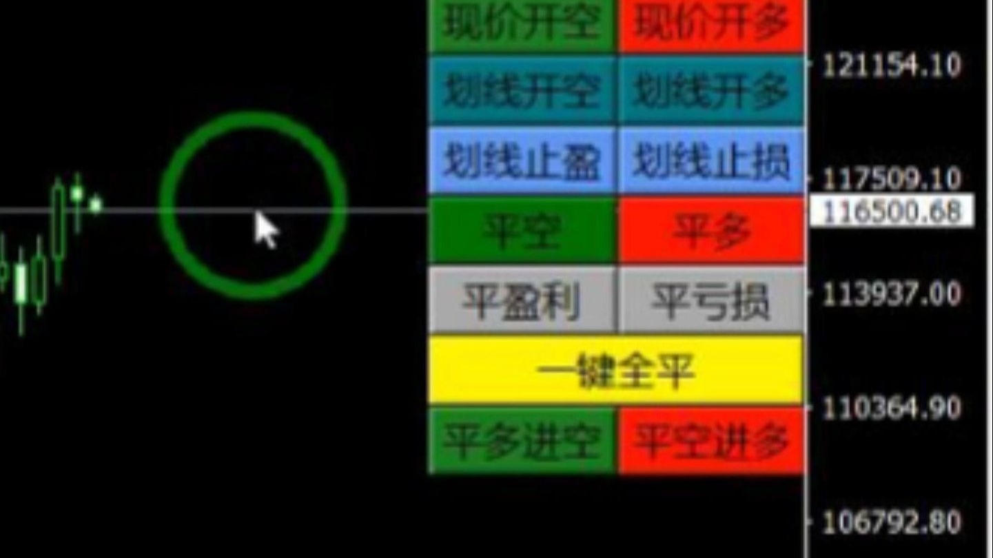 手机版mt4如何操作(手机版mt4如何操作视频教程)